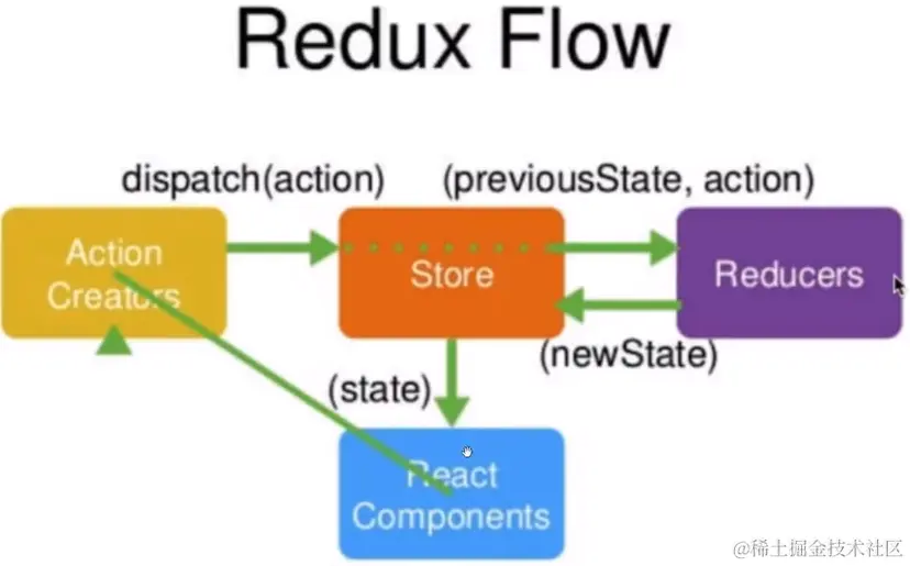 image-20210429203056224