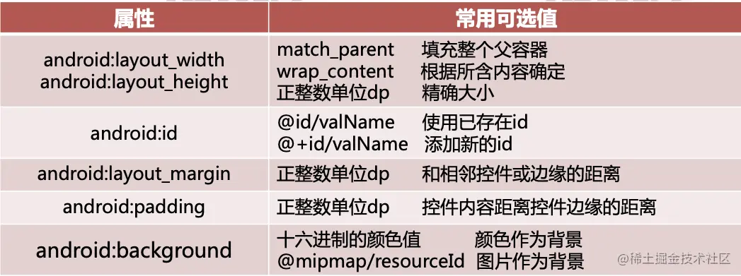 截屏2023-07-01 10.31.53.png