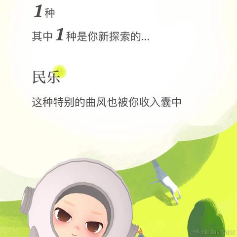 Victor2022于2021-12-28 16:36发布的图片