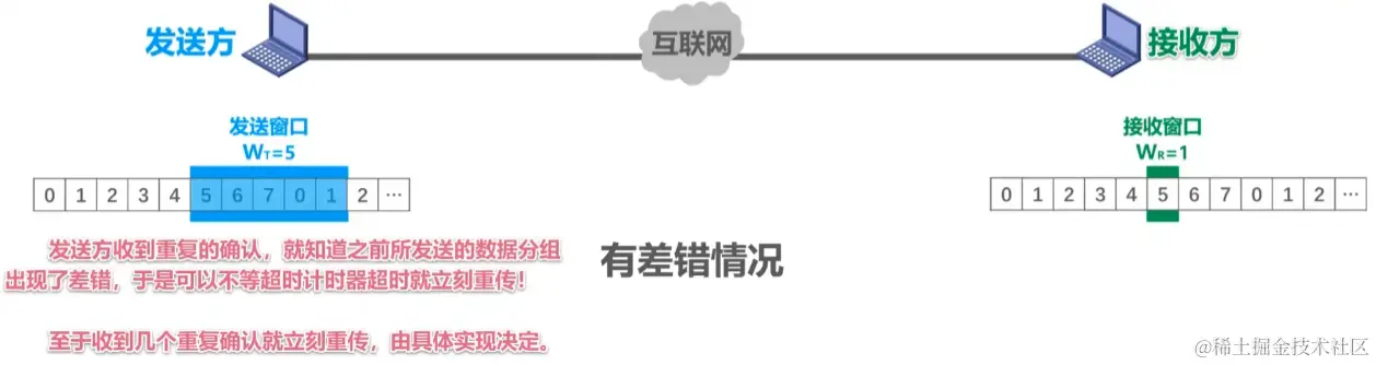 image-20230719032214288