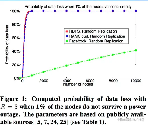 image-20220805214540261