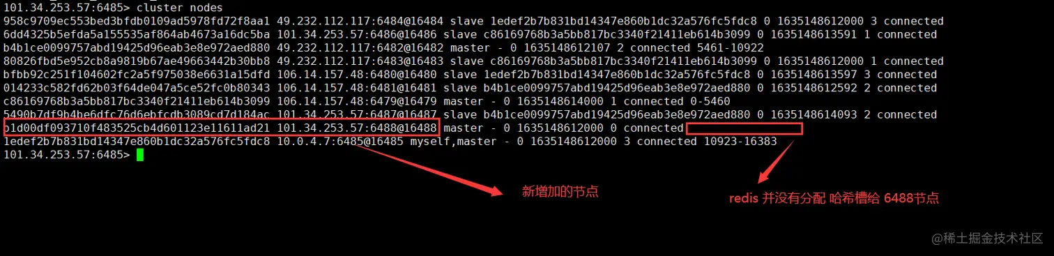 Redis集群的水平扩展