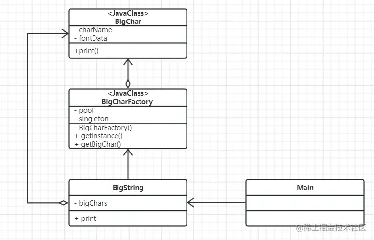 image-20230525144022968