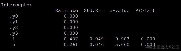 R数据分析：潜增长模型LGM的做法和解释，及其与混合模型对比