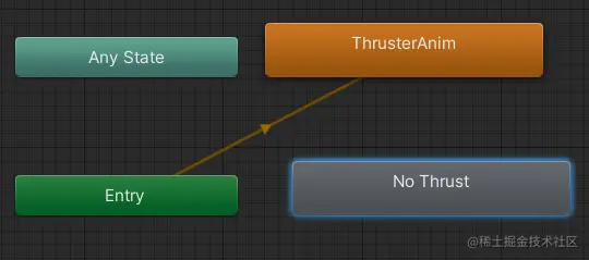 着陆器无推力状态