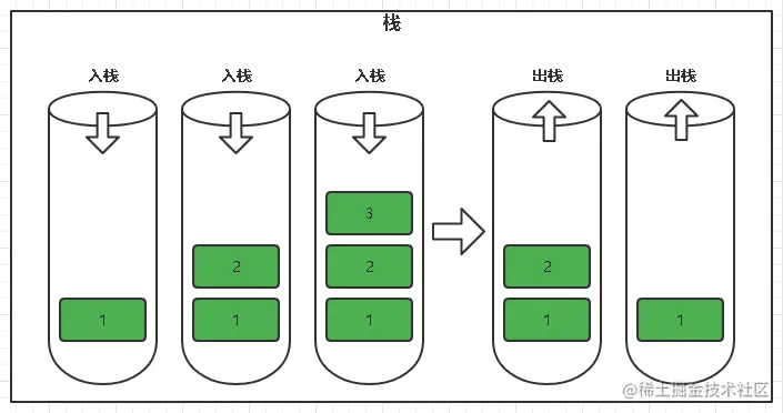 image-20220113173258400