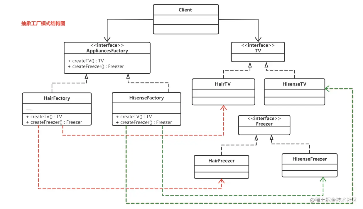 image-20230517211907682