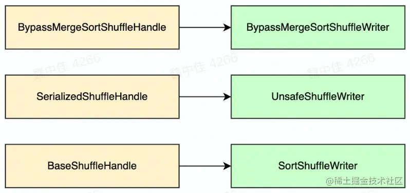 image-20220801001118664