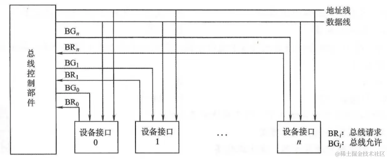 image-20230623132743458