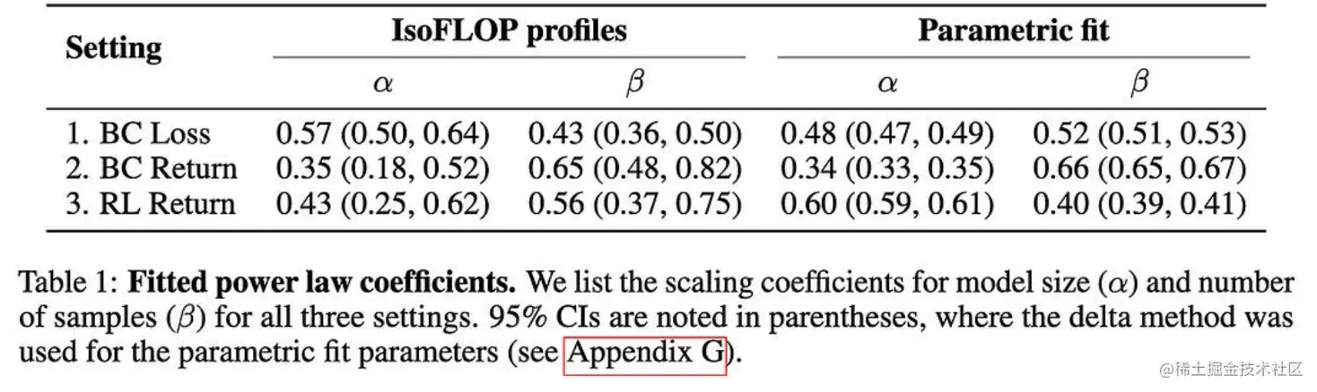 image-20230729104751033