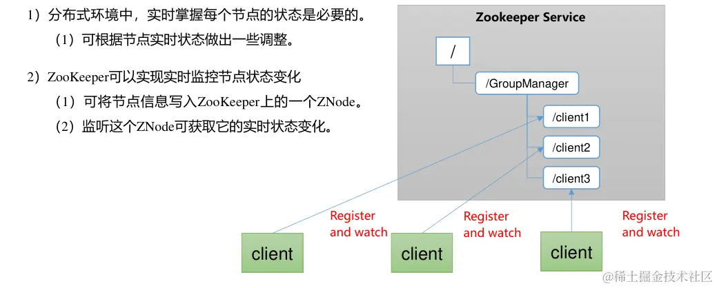 image-20240108153922965