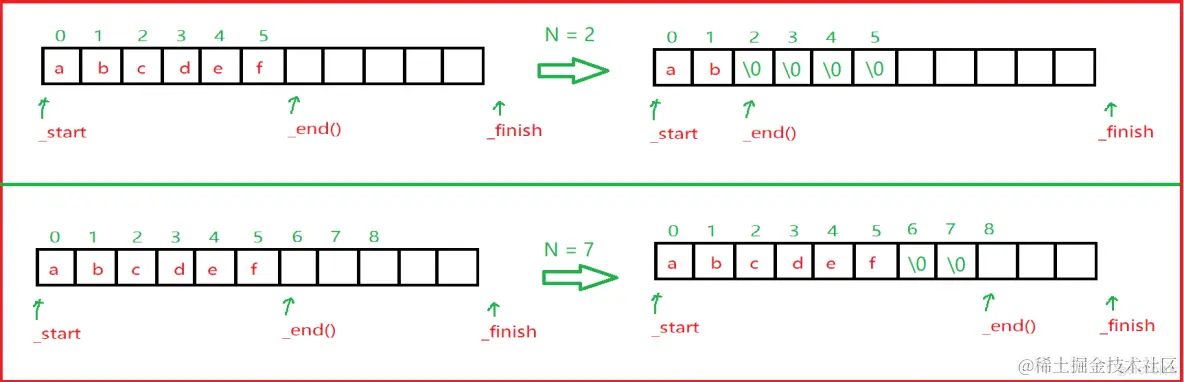 STL之string认识_迭代器_41