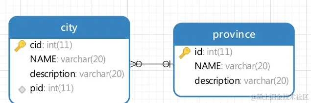 image-20211110172942472