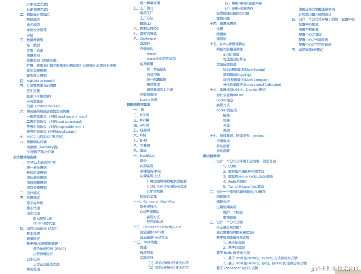 面试拜佛保过?圈内罕见阿里面试官手册,2020最强面试笔记非它莫属