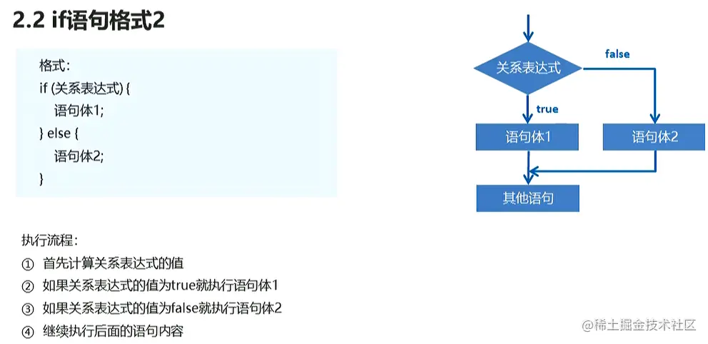 image-20210808130625830