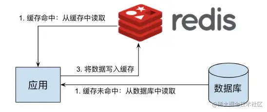 image-20210615175714744