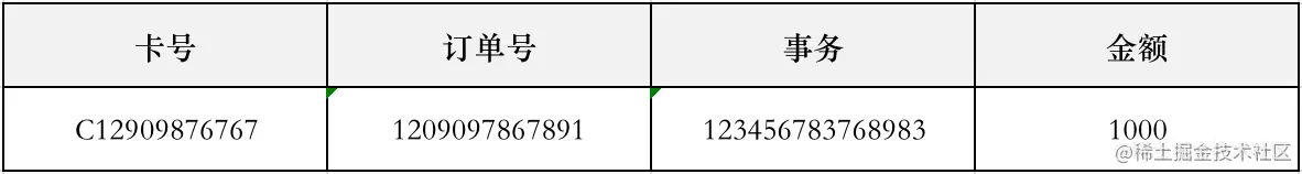 image-20220420184516421