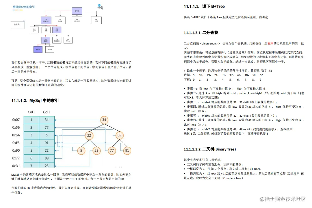 这可能是全网最详细MySQL学习路线，从导图到笔记再到面试题解析