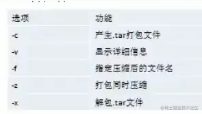 image-20220312163815558