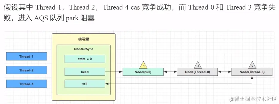 image-20230303142527686