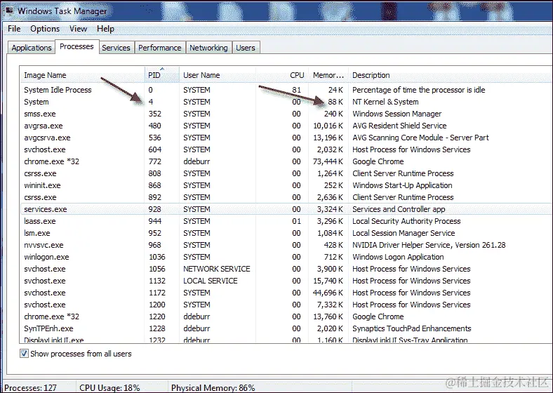 故障排除 WAMP 服务器设置