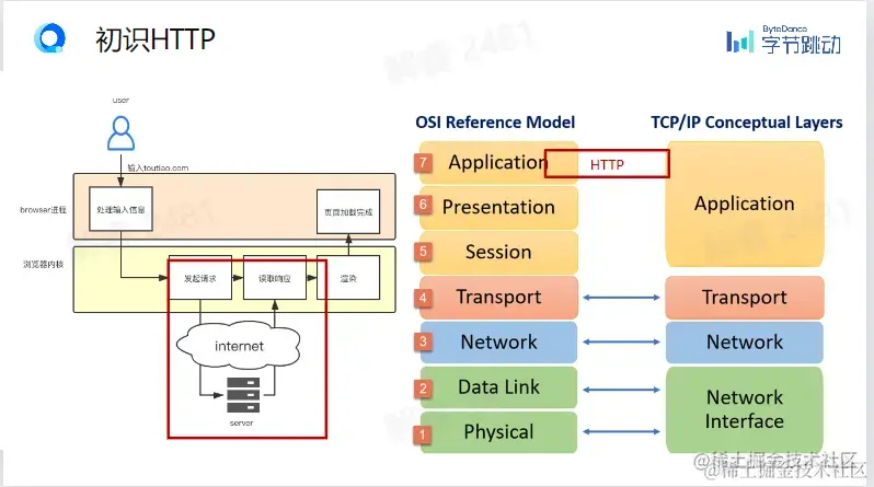 image-20230120191042336