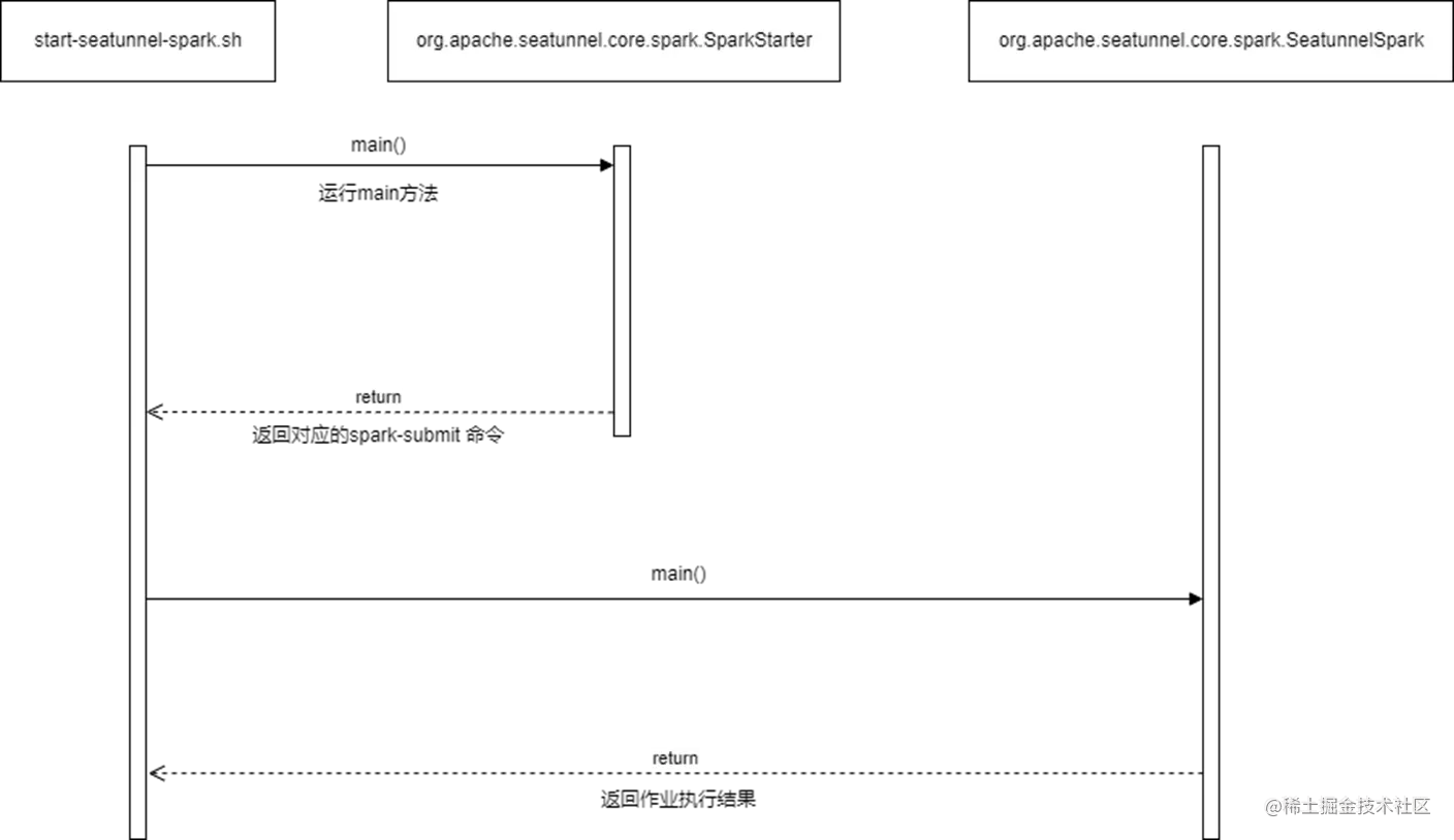 image-20220923115308792