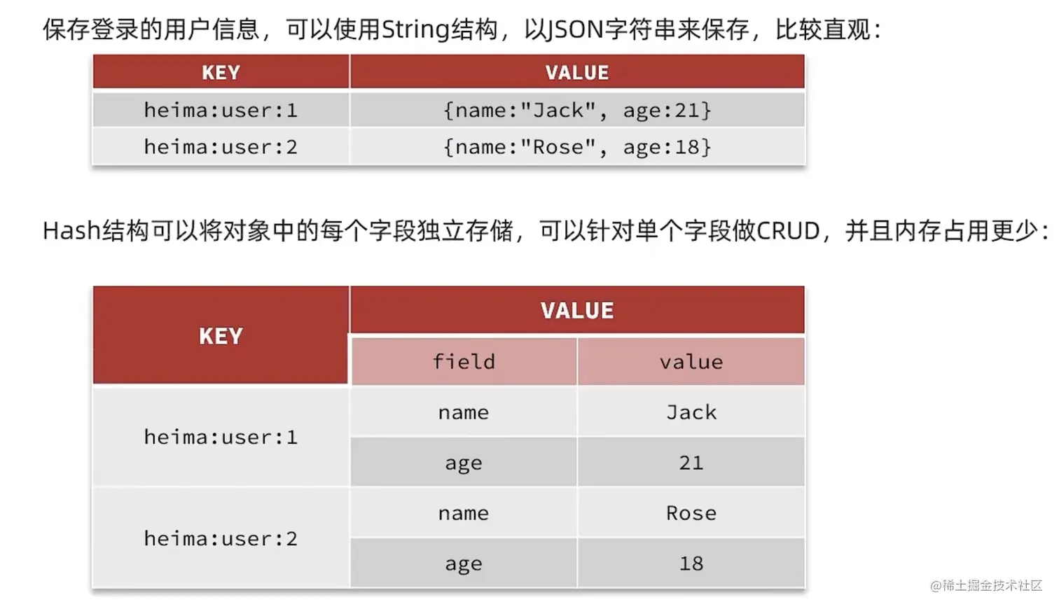 截屏2023-04-29 21.50.36.png