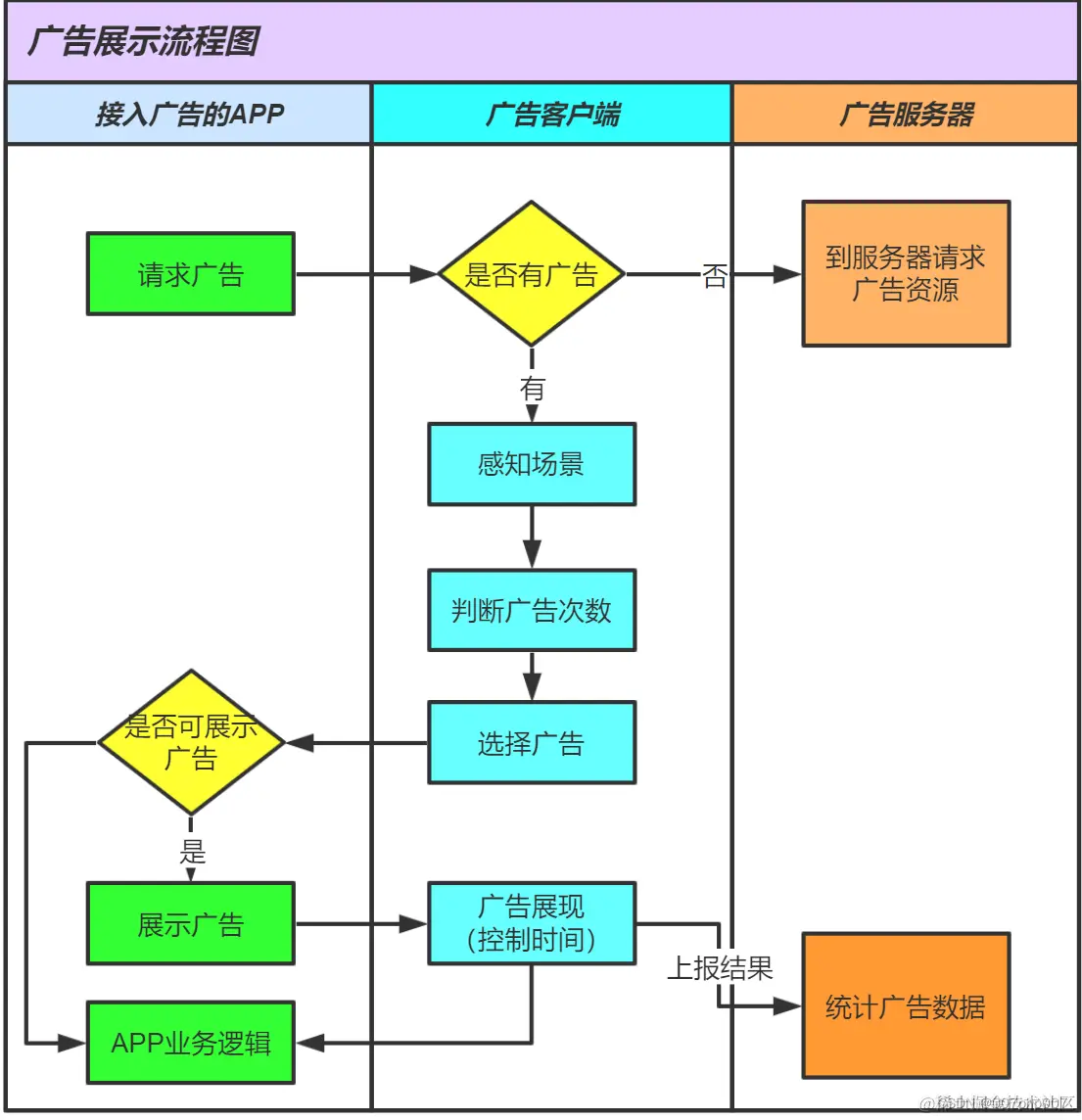 40610b54497e49a89e02dcaeb5ea6711.png
