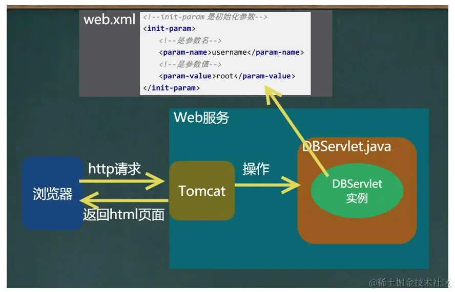 image-20240122194135128