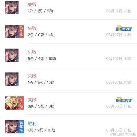 逆风起飞于2023-08-07 16:15发布的图片