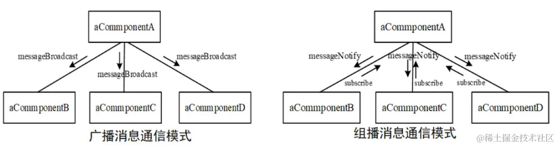 image-20231007150049621