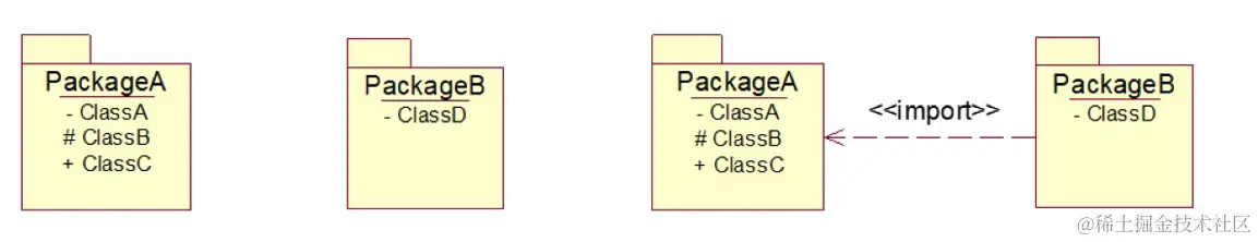 image-20231223191331202