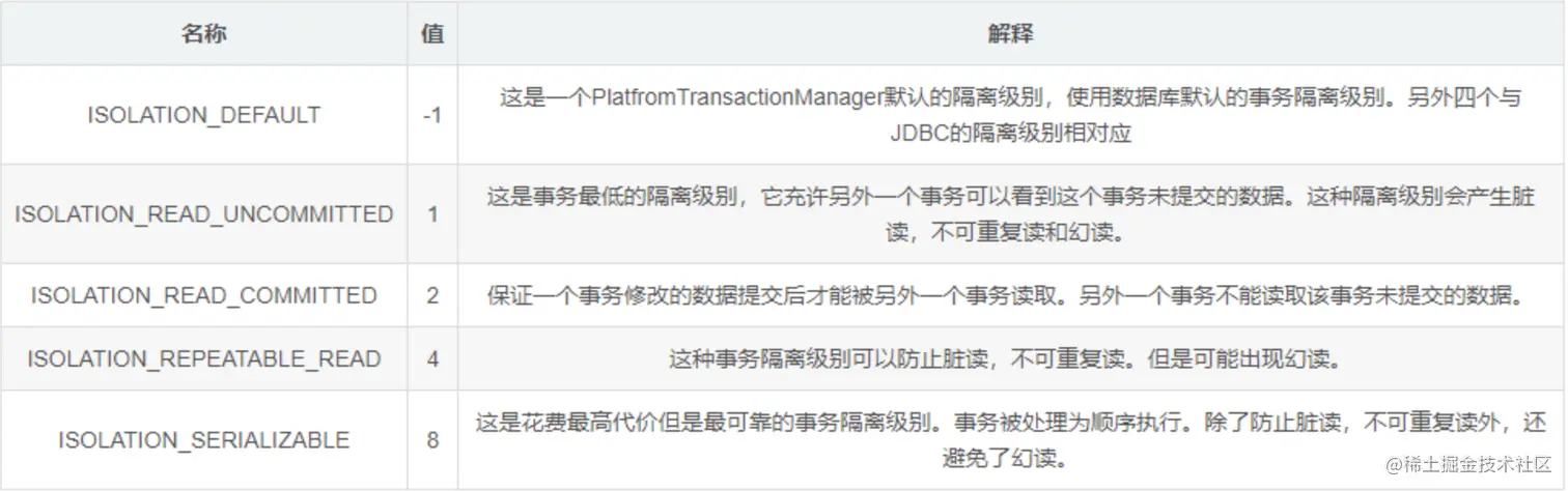 image-20210904210954259