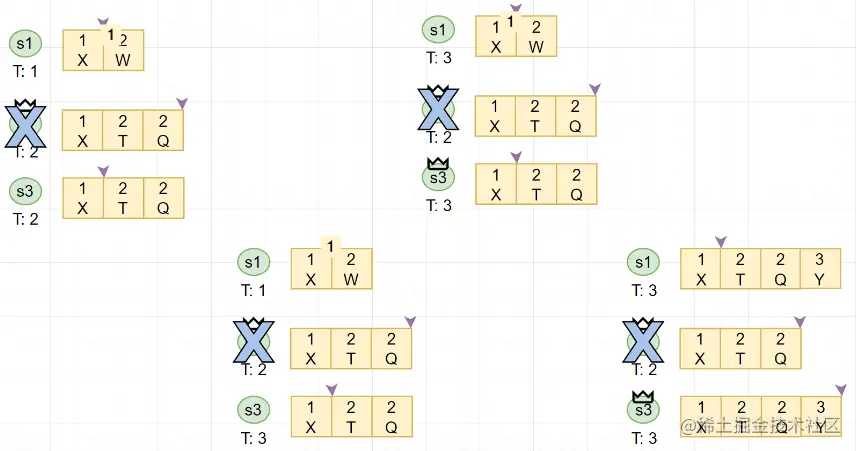 image-20220813124840957