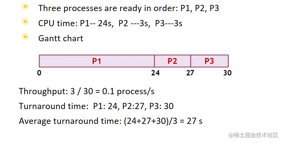 image-20230212220122634