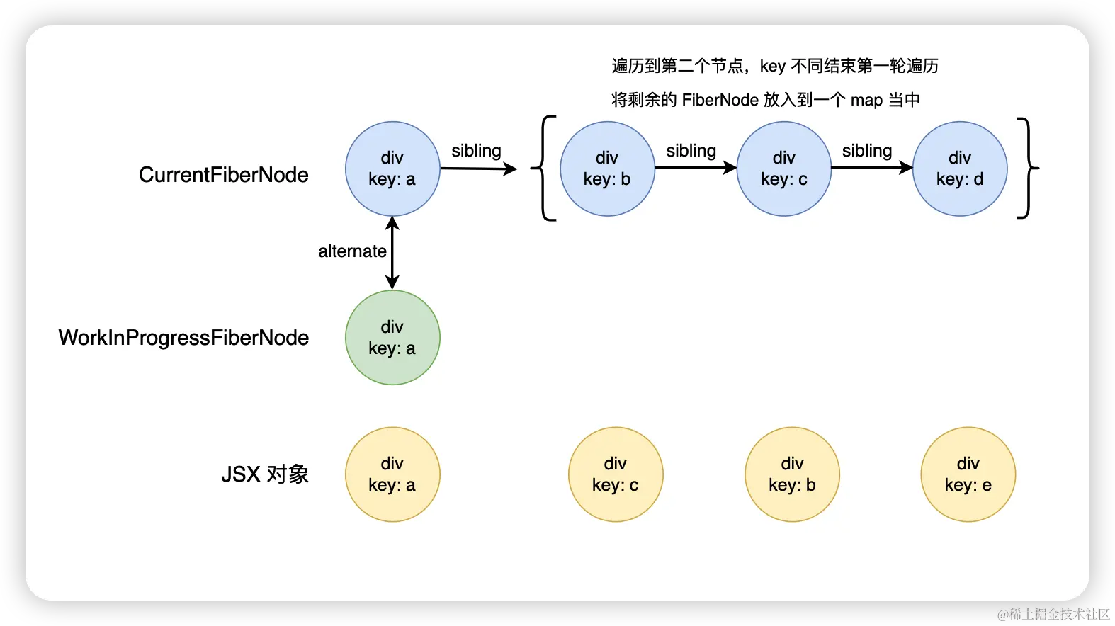 image-20230228161414334