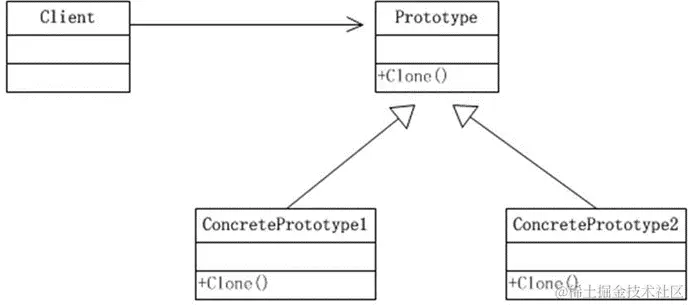 image-20230422235313399