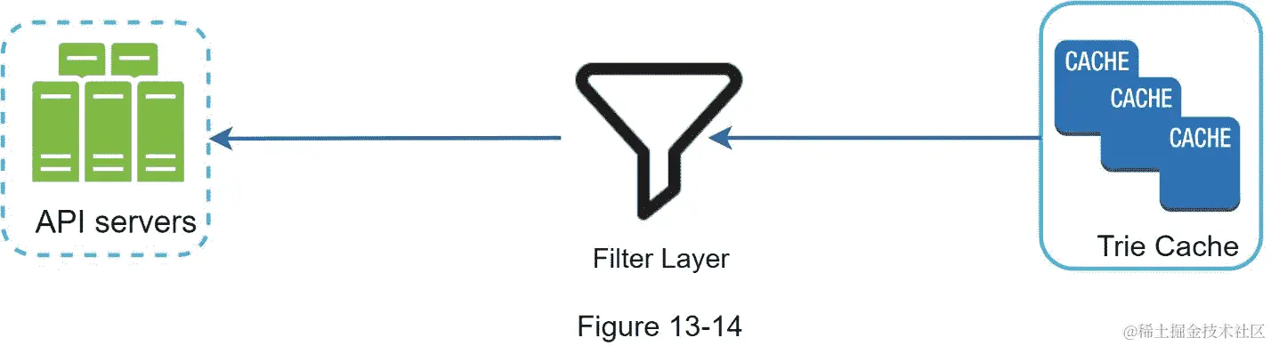 A close up of a logo  Description automatically generated