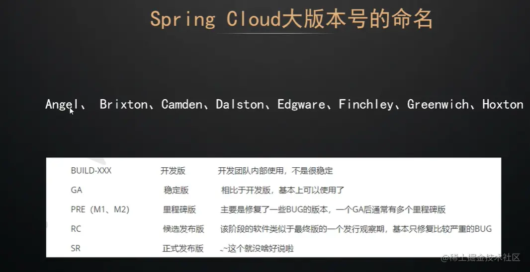 image-20220819204746132