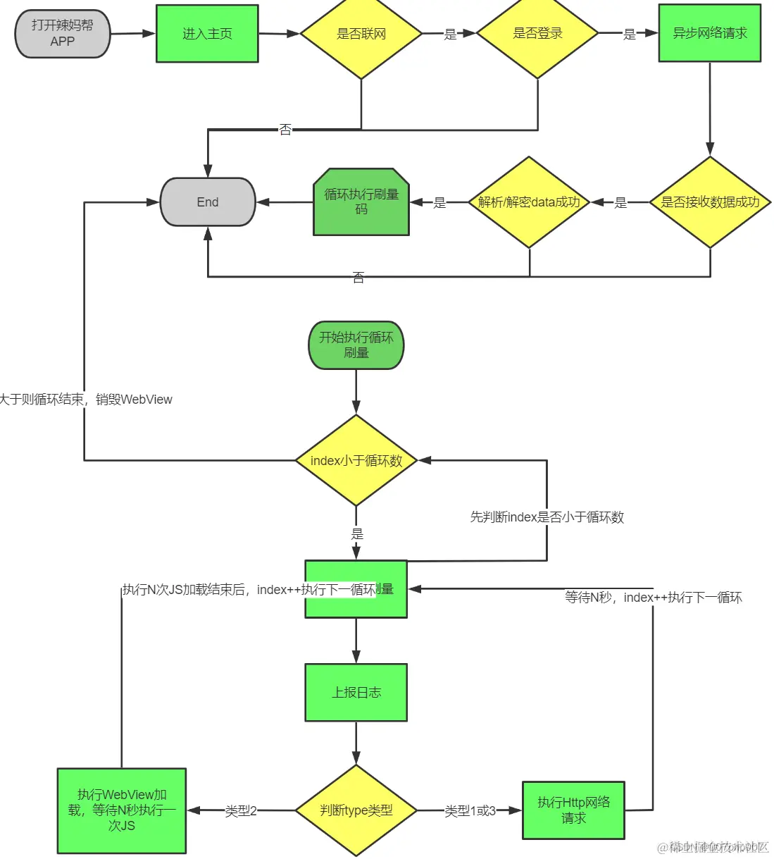 10dbe0ef6918460788c924d0a36f2081.png