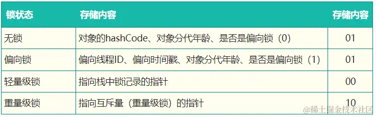 image-20240116114957298