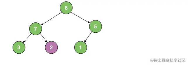 屏幕快照 2021-12-20 下午5.34.21.png