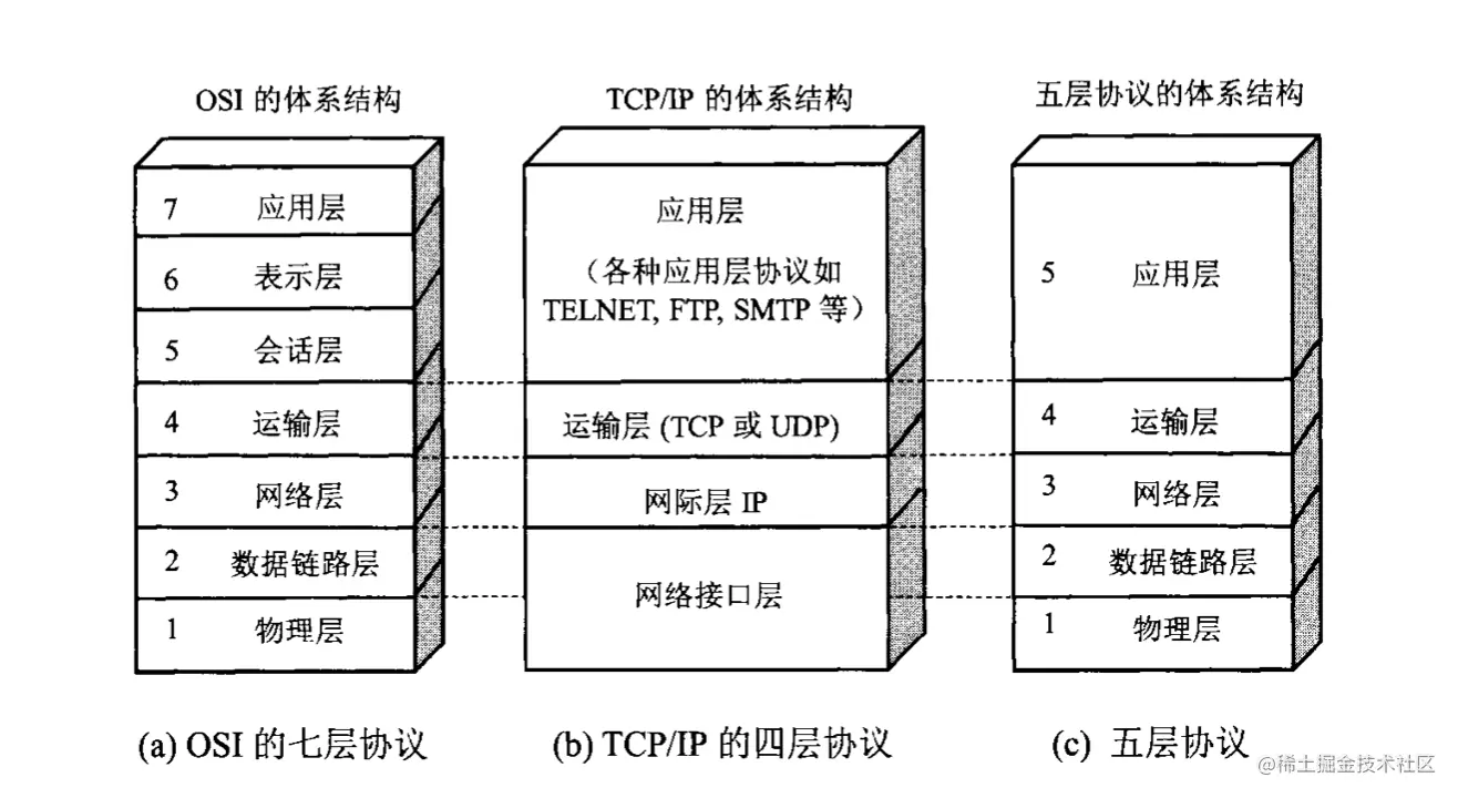截屏2022-09-07 下午7.07.57.png