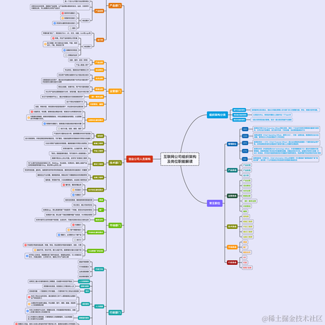 小巴哥于2023-01-31 11:05发布的图片