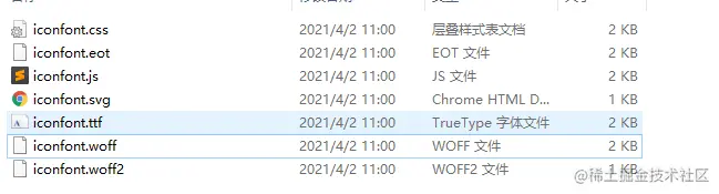 files