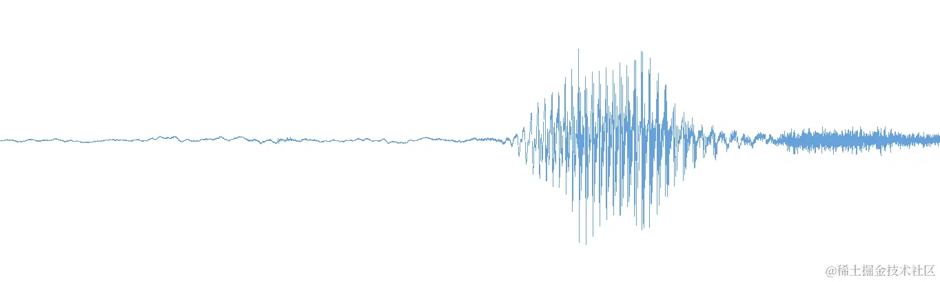一个人说“是”的 16,000 个音频样本的可视化。