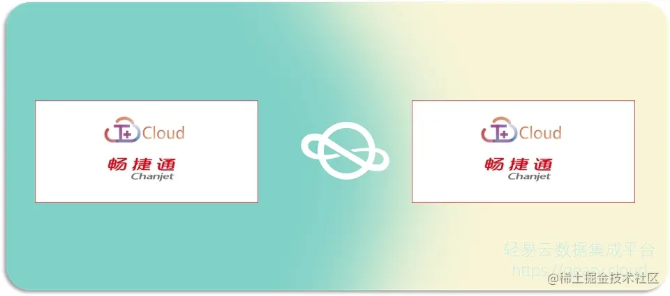 多系统间数据对接