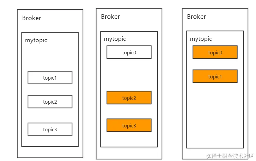 image-20211214212108576