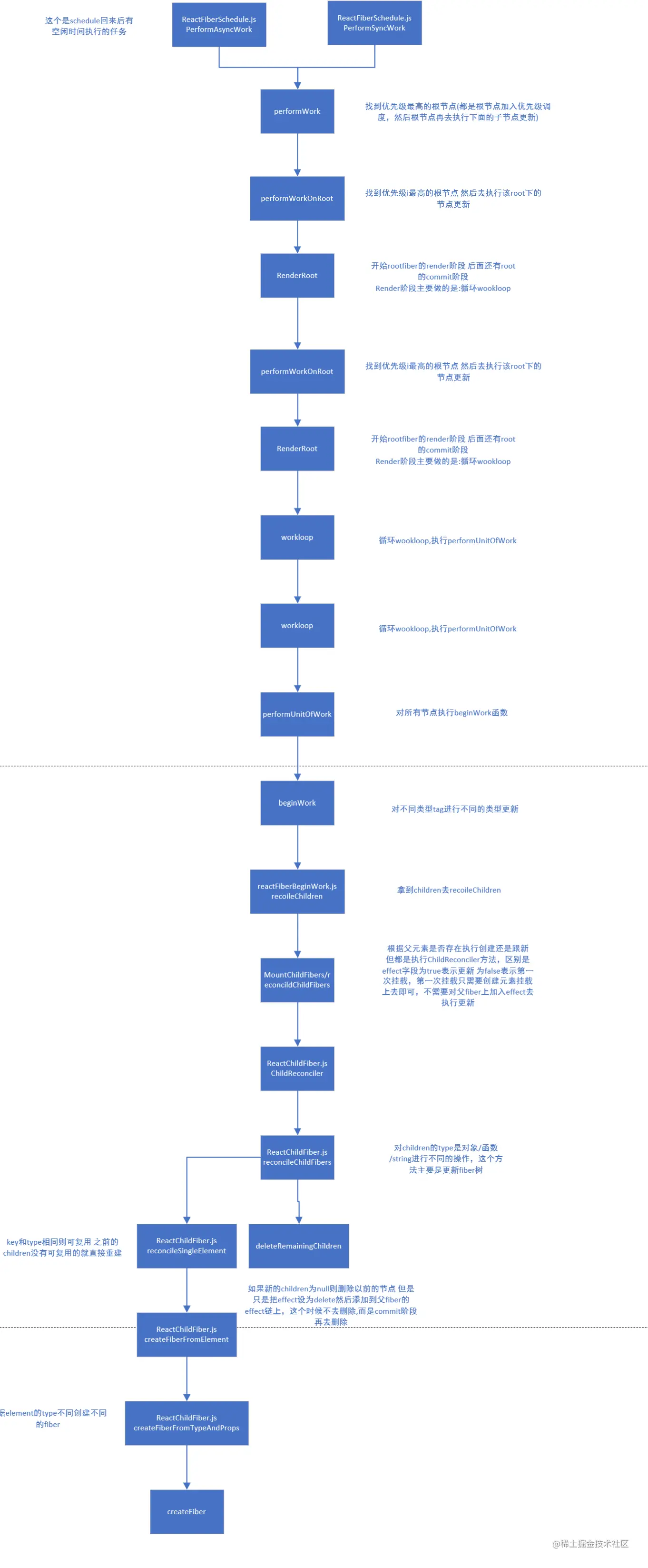 image-20210507094249300